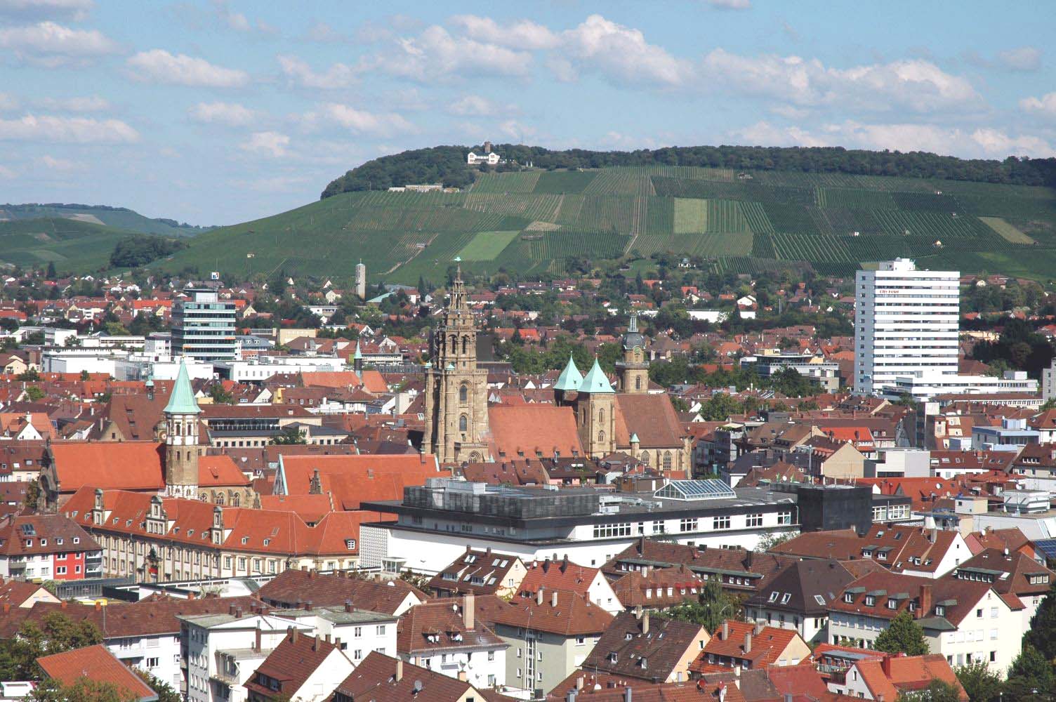 Goog­le Ads Agen­tur Heil­bronn