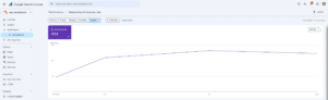 Google Searhc Console AI Overview für easy-automator.com