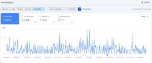 Google Search Console Daten - easy-automator.com